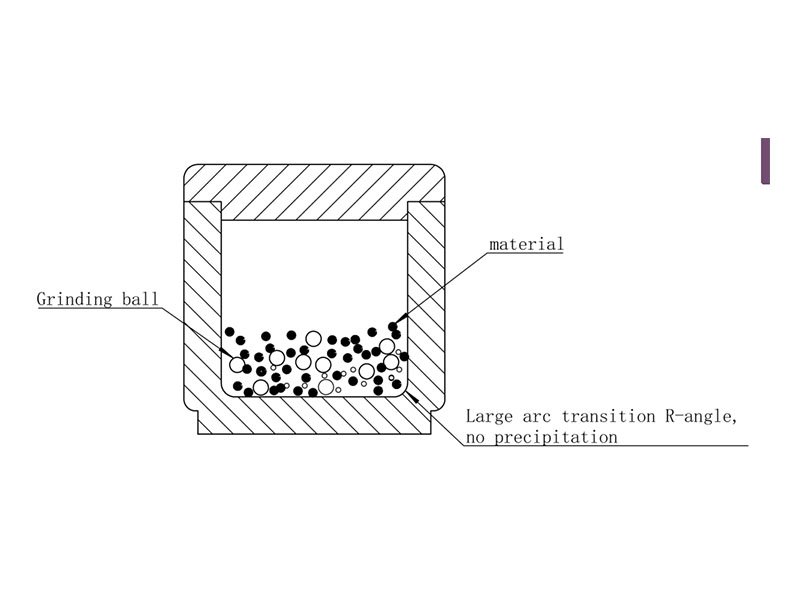 Why is the grinding efficiency of the ceramic grinding bowl on a planetary ball mill higher than that of a common grinding machine